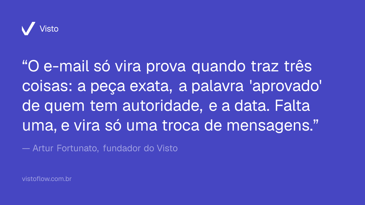 Frase de destaque: o e-mail só vira prova com a peça exata, a palavra aprovado de quem tem autoridade e a data.