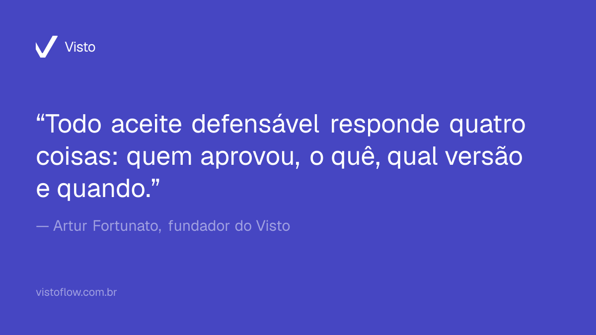 Card com a frase: todo aceite defensável responde quatro coisas — quem aprovou, o quê, qual versão e quando, dita por Artur Fortunato, fundador do Visto.