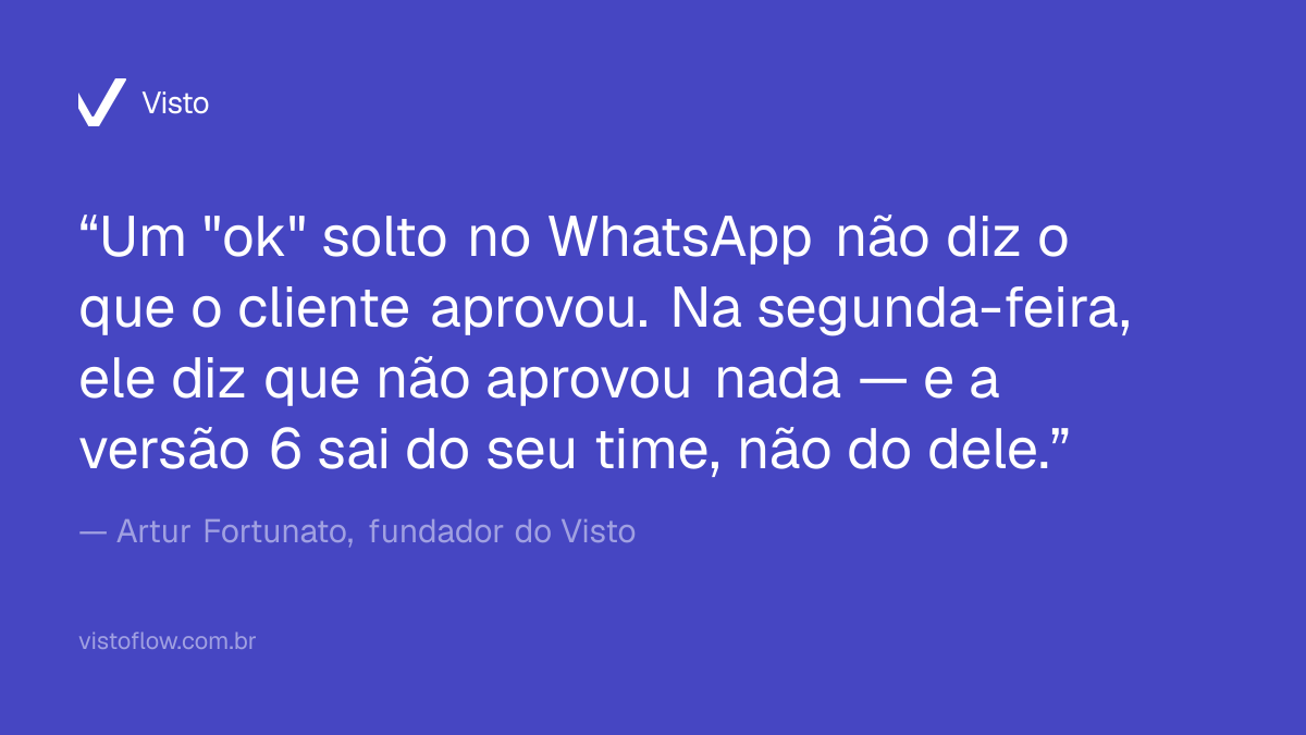 Frase sobre como um aceite vago no WhatsApp vira retrabalho para a agência